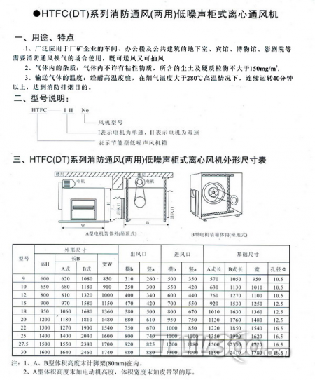 供应河南消防通风柜式离心通风机_产品_暖通网_工业360
